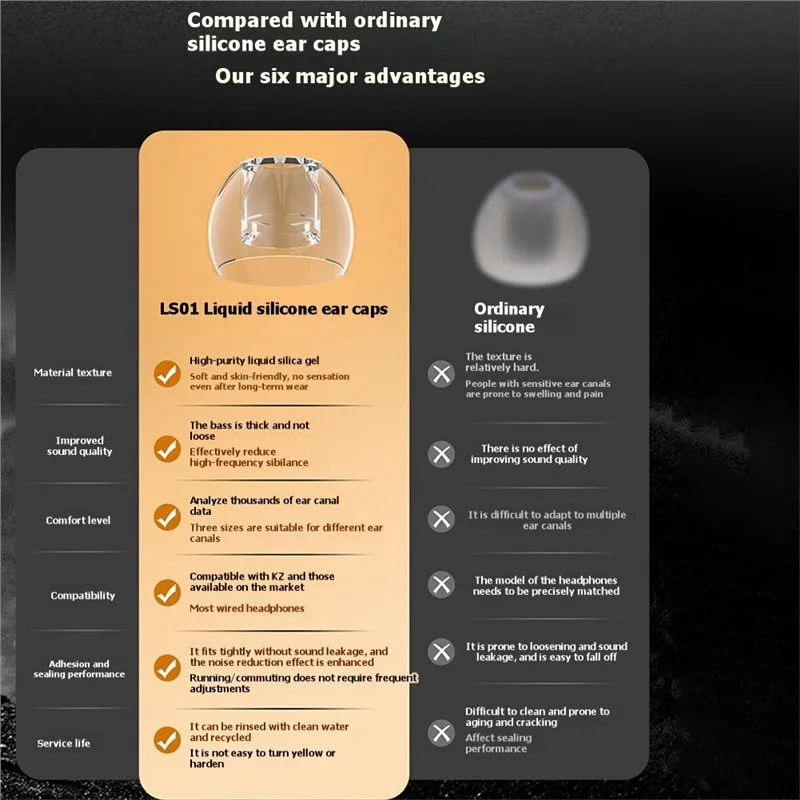 Ponteiras de silicone A41Z par - Silicone Ear Tip Replacement avaliação e preço