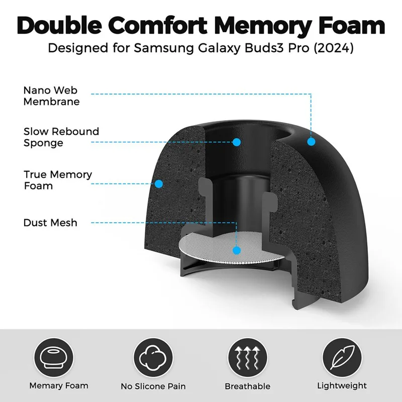 1 Conjunto de Pontas de Ouvido - Earphone Foam Tip avaliação e preço
