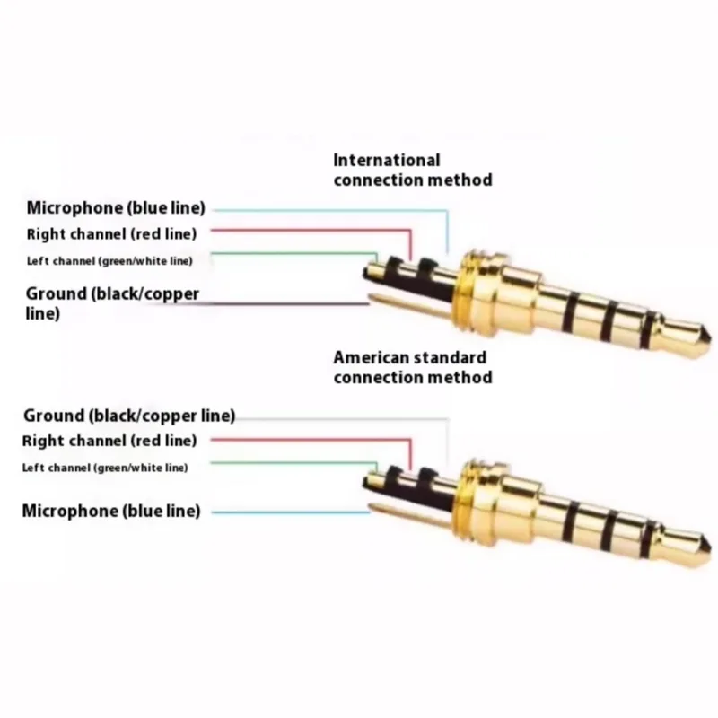 5/10 pçs 3.5mm plugue estéreo  - Cable Extension 3.5 avaliação e preço