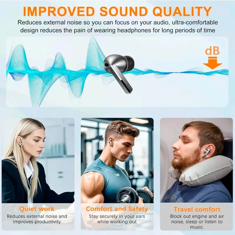 Ponteira de Espuma de Memória  - Bluetooth Headset On Ear avaliação e preço
