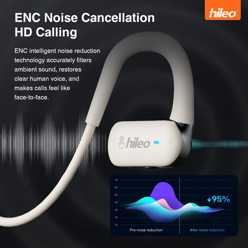 Fones de Ouvido Hileo Hi77 Blu - Sports Earphone Hook avaliação e preço