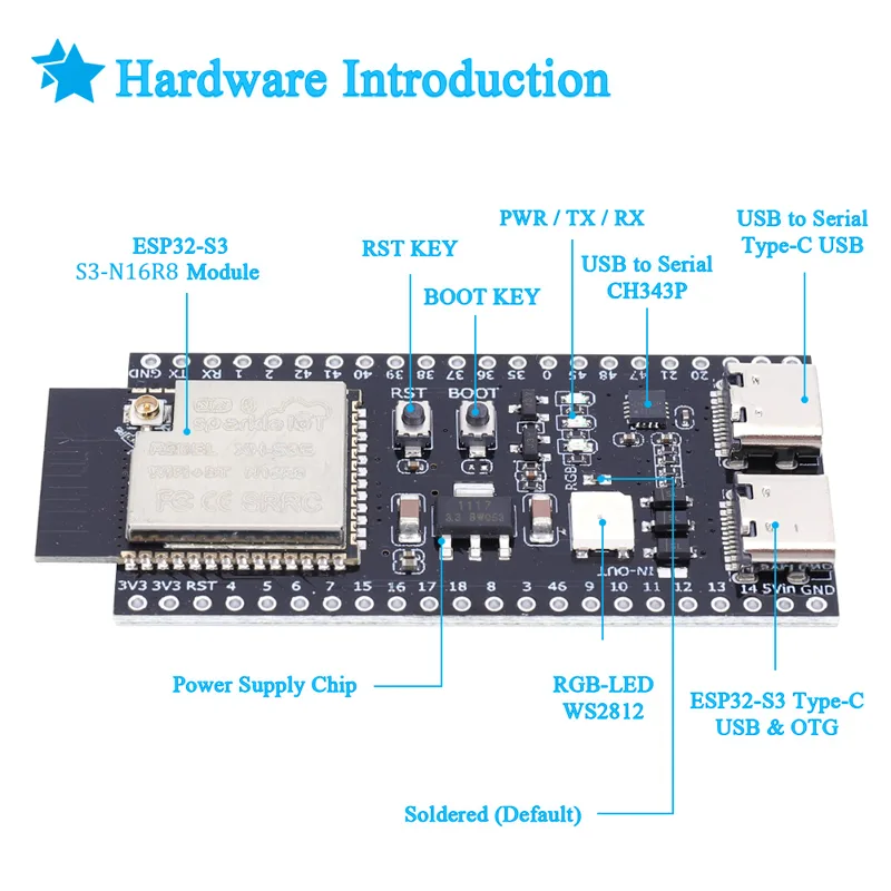 Esp32 s3 n16r8 n8r2 placa de d - Usb C Earphone avaliação e preço