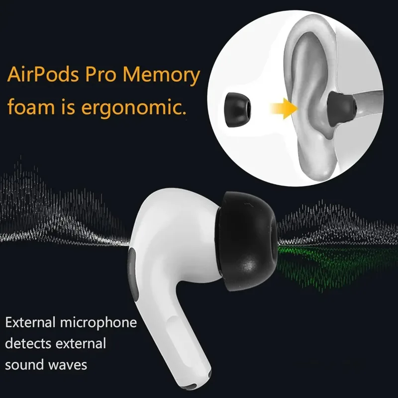 Tampão de ouvido de silicone c - Silicone Ear Tip Replacement avaliação e preço