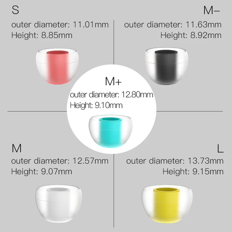 Ponteiras de silicone SIWRE 07 - In Ear Monitor Iem avaliação e preço