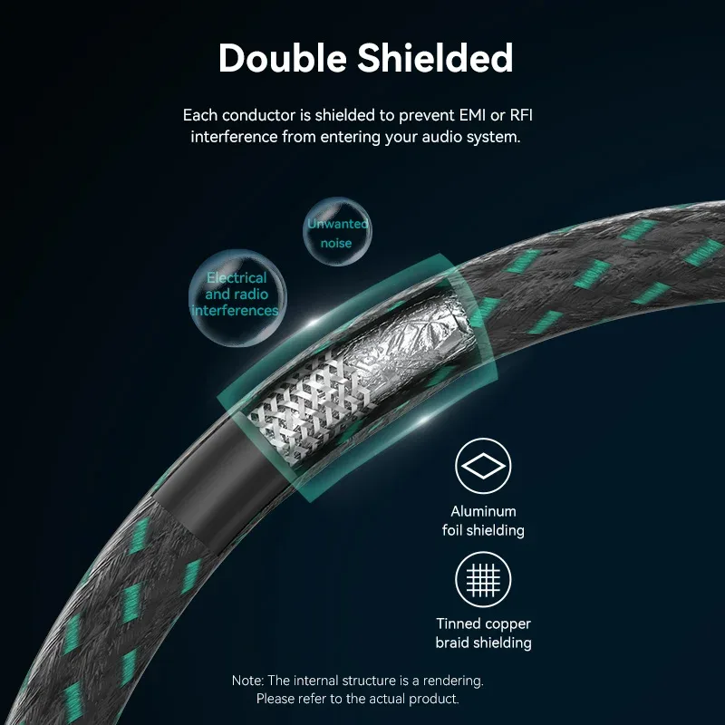 Vention 3.5mm jack cabo de áud - Cable Extension 3.5 avaliação e preço