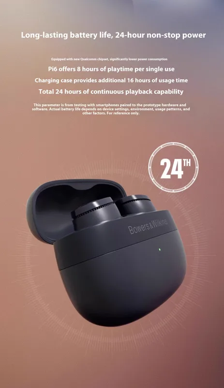 Fones de ouvido Bluetooth sem  - Noise Cancelling Headphone avaliação e preço