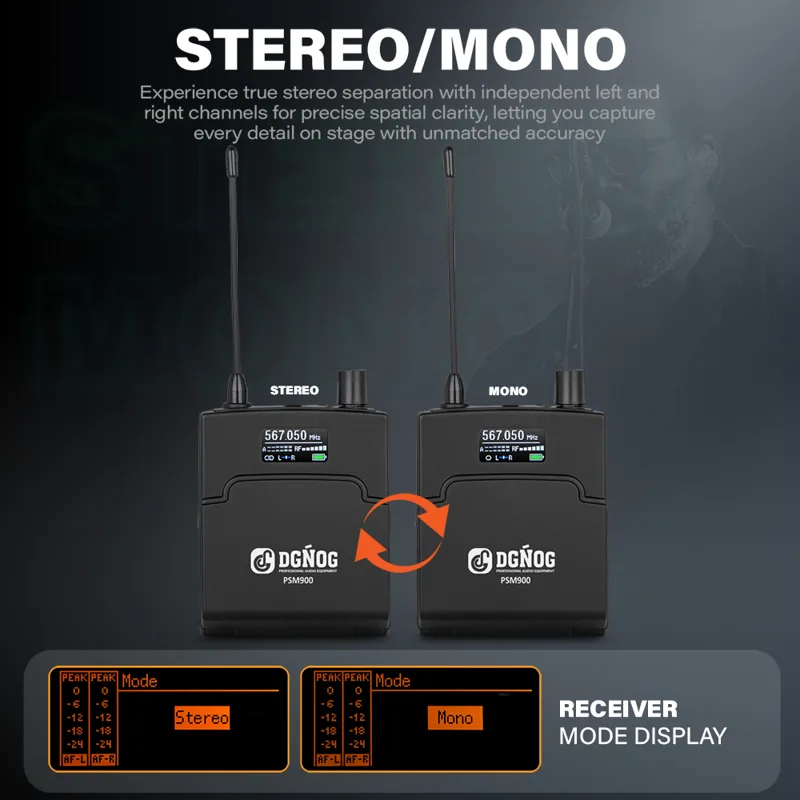 Sistema de Monitoramento Sem F - In Ear Monitor Iem avaliação e preço