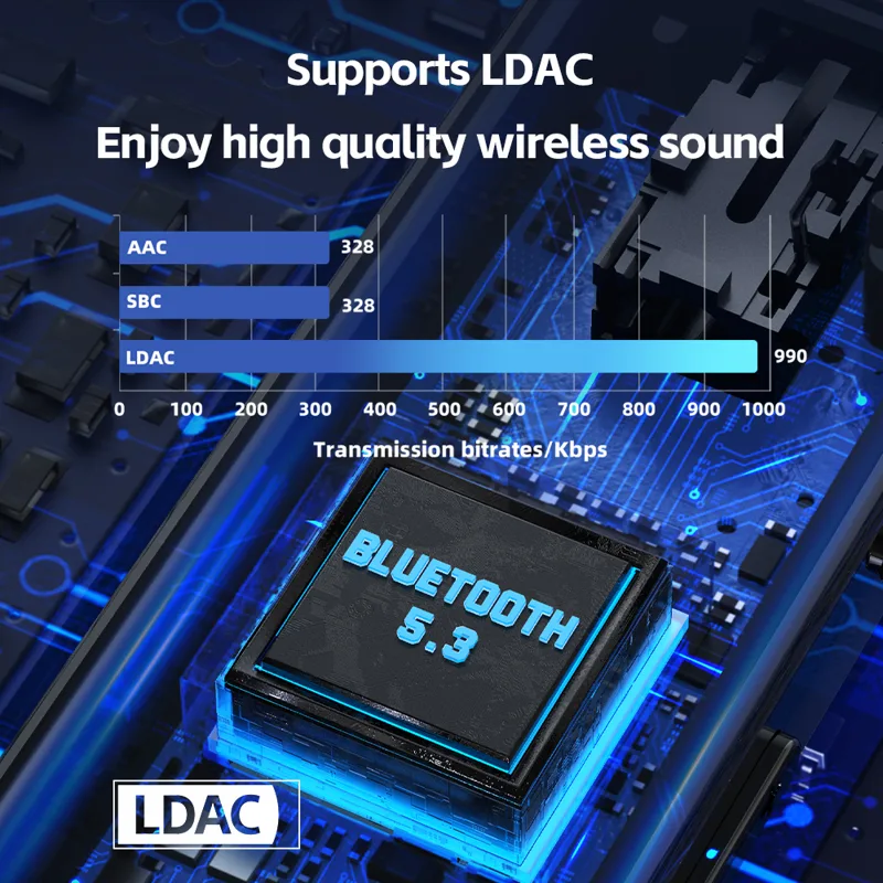 Receptor de Áudio Bluetooth Fi - Bluetooth Adapter Receiver avaliação e preço