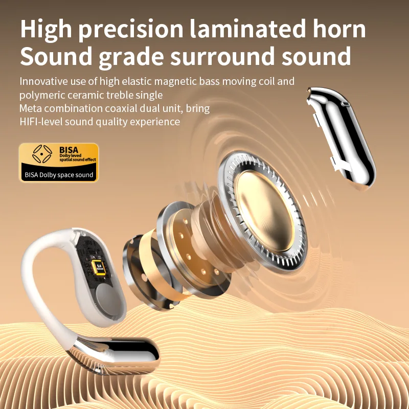 Fones de Ouvido YYK Q16 Pro co - Usb C Earphone avaliação e preço