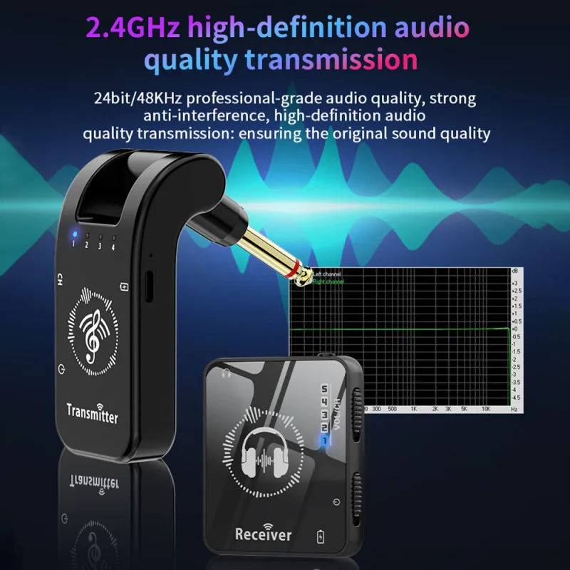 Receptor do transmissor do sis - In Ear Monitor Iem avaliação e preço