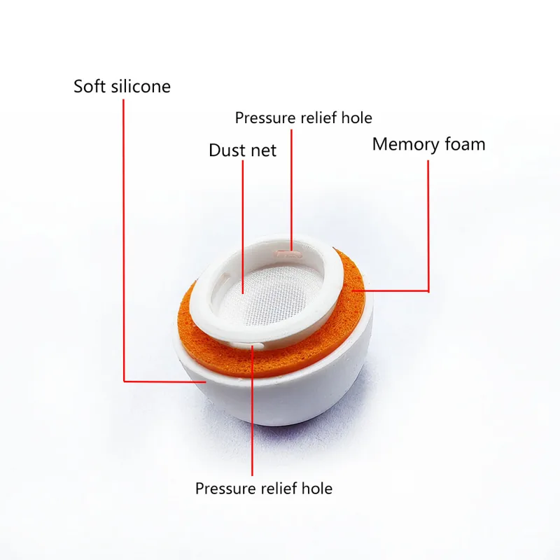 1 par de pontas de ouvido de e - Earphone Foam Tip avaliação e preço