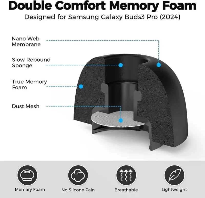 6-3 Pares de Pontas de Ouvido  - Earphone Foam Tip avaliação e preço