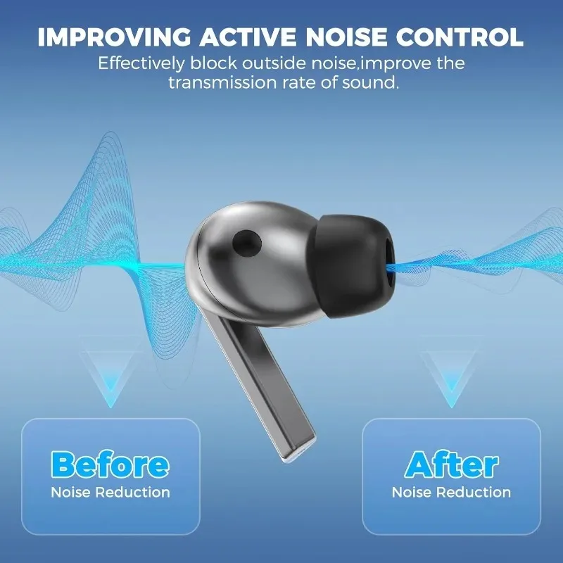 6-3 Pares de Pontas de Ouvido  - Earphone Foam Tip avaliação e preço