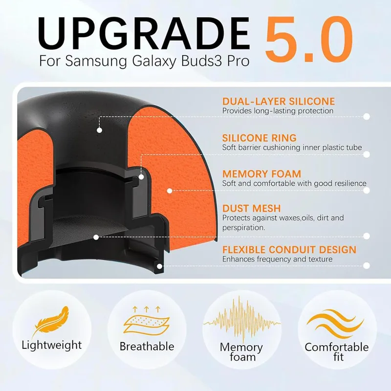 Para Samsung Galaxy Buds3 Pro  - Silicone Ear Tip Replacement avaliação e preço