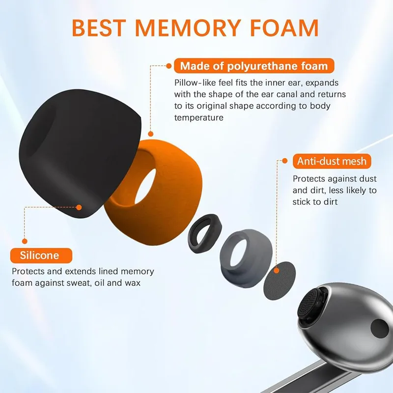 Para Samsung Galaxy Buds3 Pro  - Silicone Ear Tip Replacement avaliação e preço