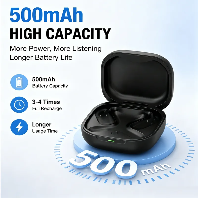 Estojo de Carregamento de Repo - Earbuds Charging Case avaliação e preço