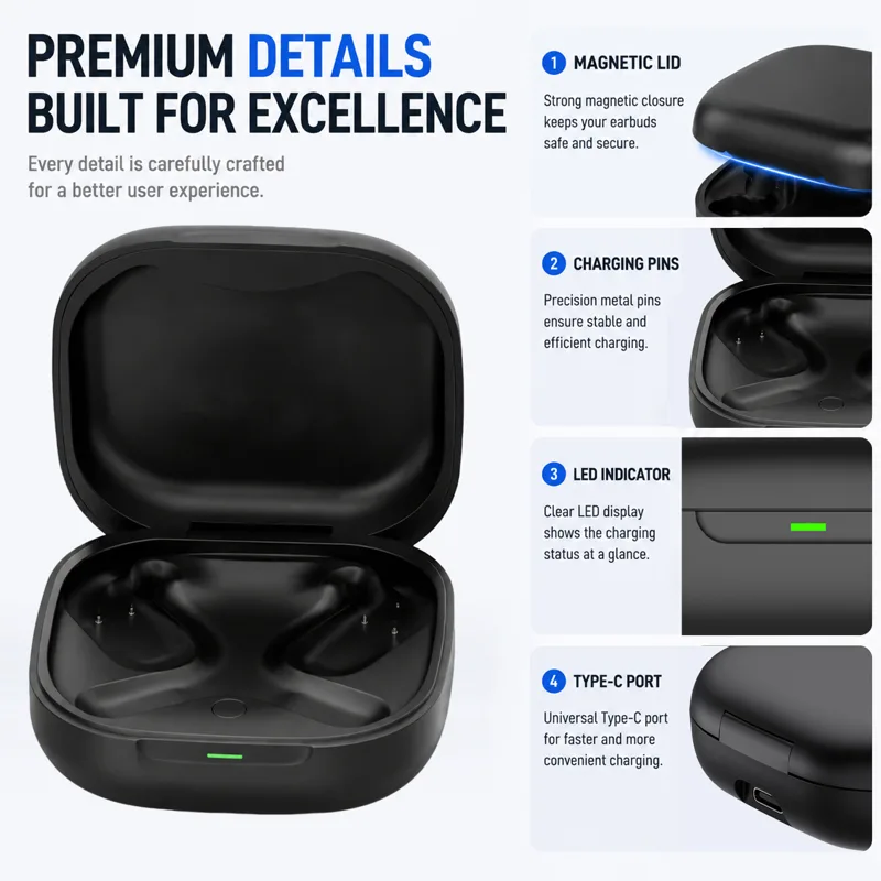 Estojo de Carregamento de Repo - Earbuds Charging Case avaliação e preço