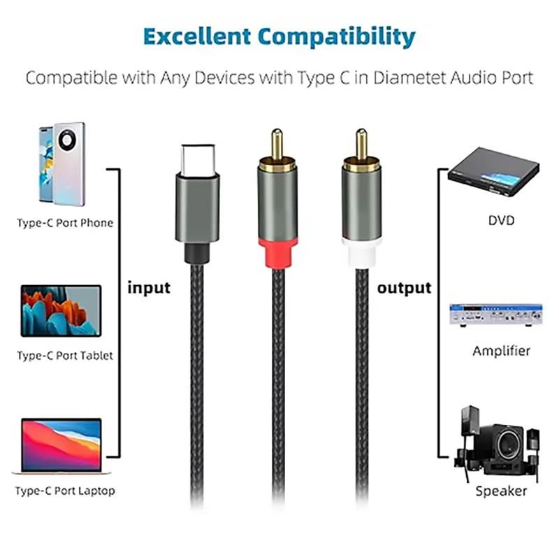 Cabo de áudio usb c para 2 rca - Earphone Splitter Jack avaliação e preço