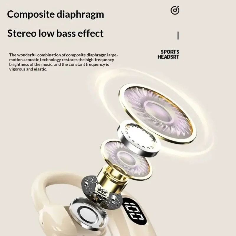 Fones de Ouvido Bluetooth Sem  - Bluetooth Headset On Ear avaliação e preço