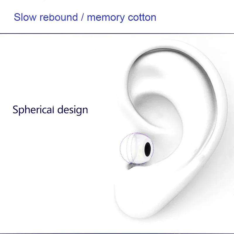 10 Pares de Almofadas de Espum - Earphone Foam Tip avaliação e preço